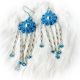 Earrings Turquoise Beaded Cent